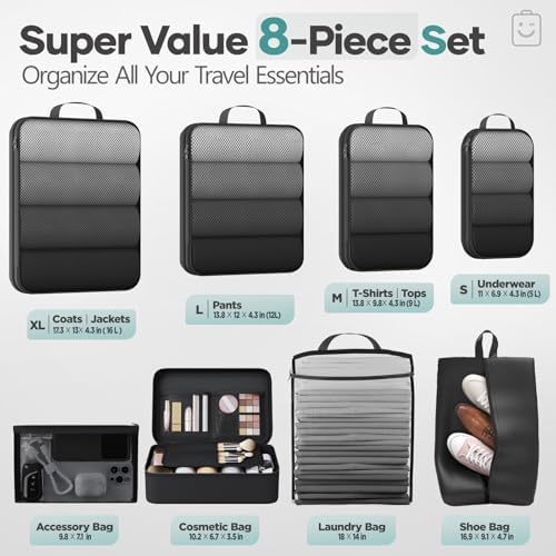 Veken 8 Set Compression Packing Cubes - Image 2