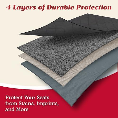 Lusso Gear Car Seat Protector for Baby Car Seat - Image 3