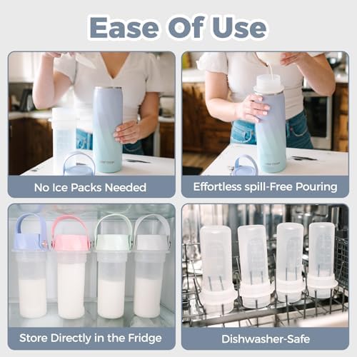 HEYTRIP 20oz Portable Breastmilk Cooler Bottle - Image 5