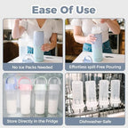 HEYTRIP 20oz Portable Breastmilk Cooler Bottle - Image 5