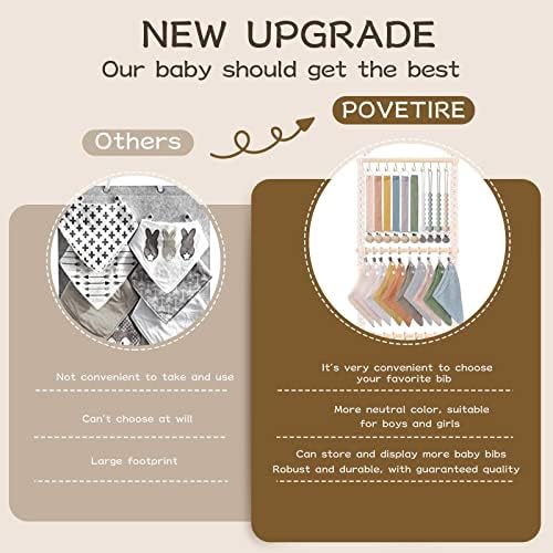 POVETIRE Pacifier Clip Holder Baby Bibs Organizer Burp Cloth Storage - Image 4