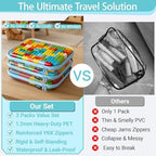 YQBRAO Clear Hard Shell Zipper Cases, 3 Large Travel Organizers - Image 2