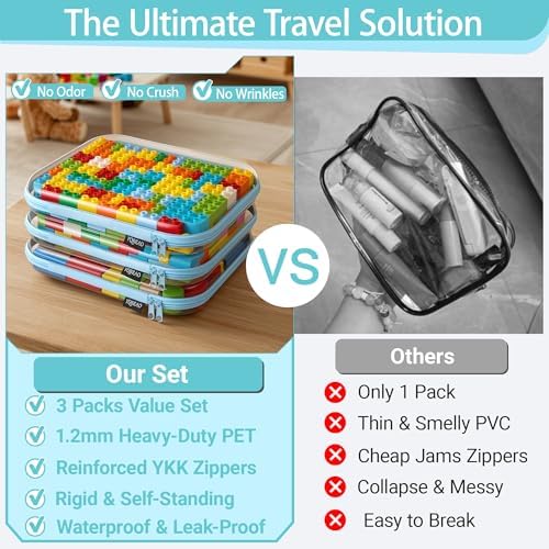 YQBRAO Clear Hard Shell Zipper Cases, 3 Large Travel Organizers - Image 2
