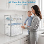 HBlife Baby Bottle Storage Organizer - Image 2