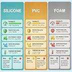 Silicone Clear Corner Protector Baby Proofing Single-Side Adhesive - Image 2