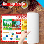 6 Pack Placemats for Kids, Non-Slip Washable Table Mat, Reusable Addition - Image 3