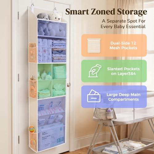 6-in-1 Over Door Hanging Organizer - Image 2