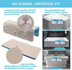 Bath Kneeler and Elbow Rest Set Thick Baby Bath Kneeling Pad Bathing Kneeling - Image 4