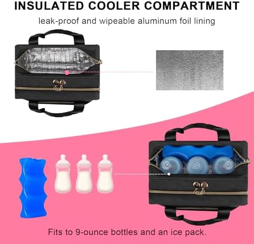 Wearable Breast Pump Bag, Breastmilk Cooler Bag, Pumping Carrying Case - Image 2