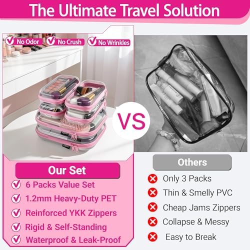 YQBRAO Clear Hard Shell Zipper Cases, 6 Travel Organizers, 2M 4S - Image 2