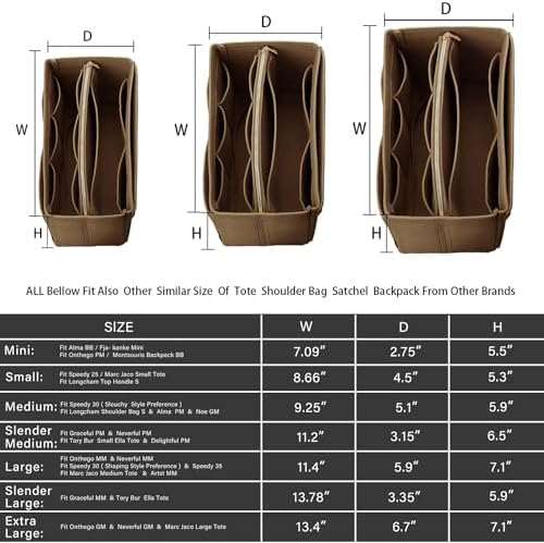 ZTUJO Purse Organizer Insert, Felt Bag Organizer - Image 2