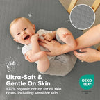 2pk Waterproof Crib Mattress Protector Cover Fitted 52x28 - Image 5