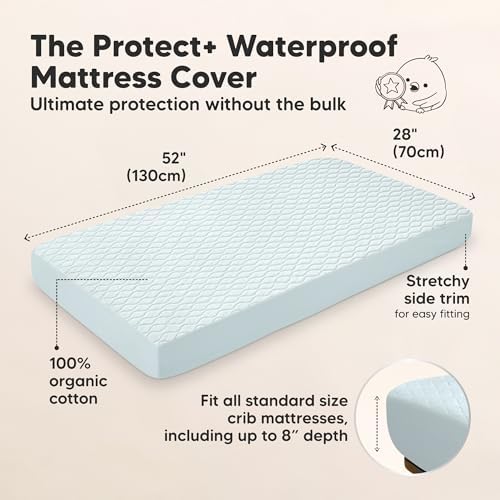 2pk Waterproof Crib Mattress Protector Cover Fitted 52x28 - Image 2