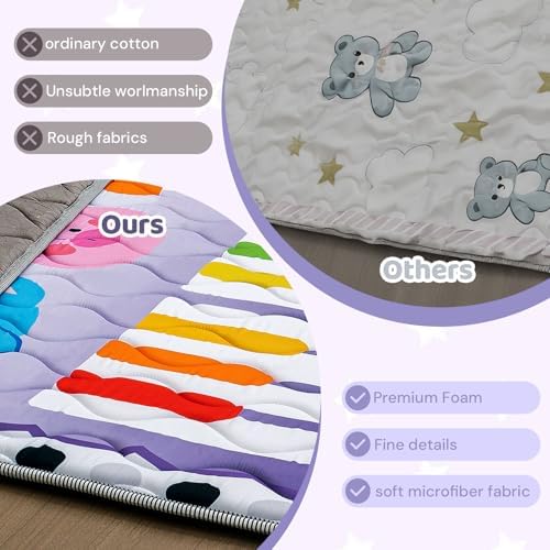 RONGFA Baby Play Mat for Floor, PlaypenMat for Toddlers Infant Kids, Machine - Image 6