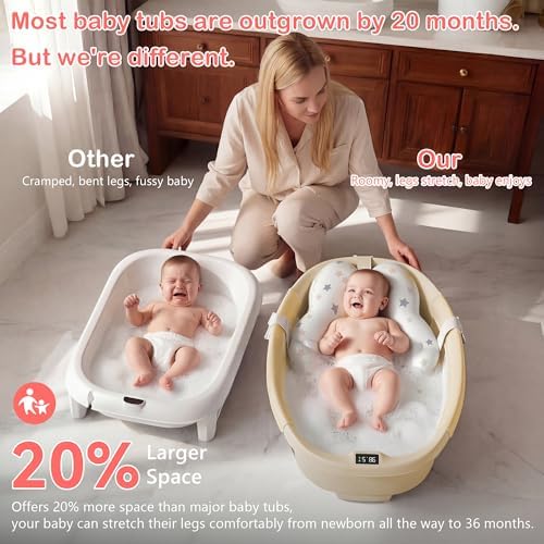 Collapsible Baby Bathtub - Image 3