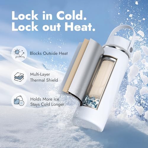 HEYTRIP 20oz Portable Breastmilk Cooler Bottle - Image 2