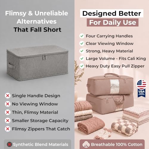 Soft Canvas Storage Bags with Zipper. Thick Breathable - Image 7