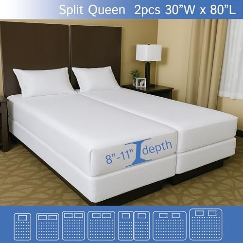 Split Queen Mattress/Box Spring Encasement 30" x 80" - Image 2