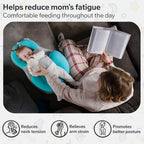 Baby Feeding Pillow, Anti-Overflow Baby Lounger Pillow to Reduce Spit-Up - Image 5