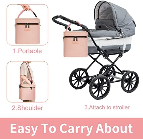 Mancro Breastmilk Cooler Bag, Baby Bottle Bag Fits 6 Bottles Up to 9 Ounce - Image 5