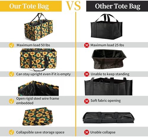 Joyfol Day Extra Large Utility Tote Bag, Reusable Grocery Bags Foldable - Image 5