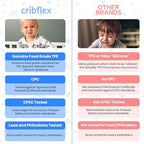 Crib Rail Covers for Teething Furniture Edge Protector for Baby - Image 6