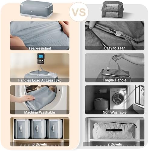 Comforter Storage Bag - 130L Large Capacity Blanket Storage Bags 4-Layer Ultra - Image 7