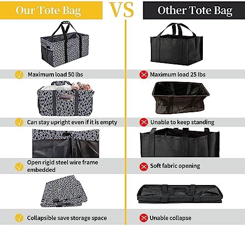 Joyfol Day Extra Large Utility Tote Bag, Reusable Grocery Bags Foldable - Image 4