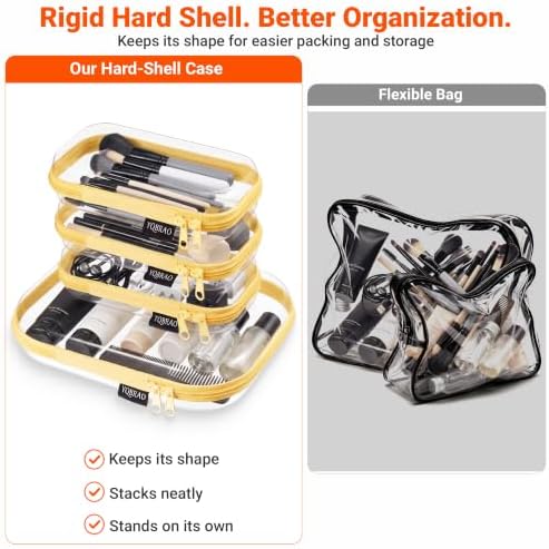 YQBRAO 4-Piece Clear Hard Shell Zipper Case Set, 1M 3S - Image 3
