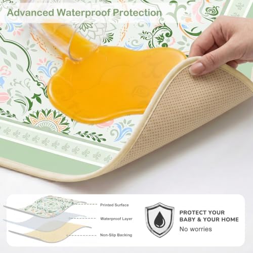 Splat Mat for Under High Chair Waterproof Non Slip Floor Mat for Baby - Image 2