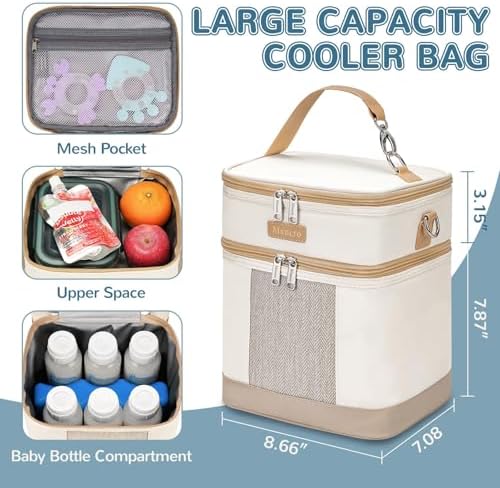 Mancro Double Layer Breast Milk Cooler Bag Fits 6 Bottles Up to 9 Ounces - Image 4