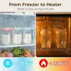 2 Pack Breast Milk Pitcher 32 OZ, Heat & Cold Resistant, Sudden Temperature Safe - Image 4