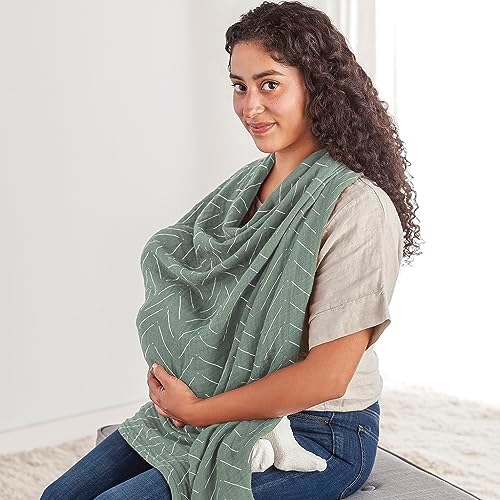 Itzy Ritzy Breastfeeding Boss Multi-Use Baby Wrap & Cover by Unknown