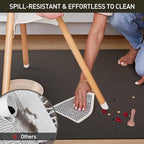 Area Floor Mat for Home - Image 2