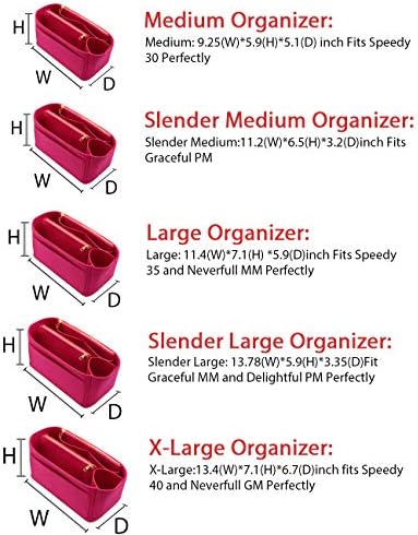 LEXSION Felt Purse Organizer Insert, Tote Bag Shaper Dividers - Image 2