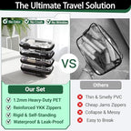 YQBRAO Clear Hard Shell Organizer Set - Image 2