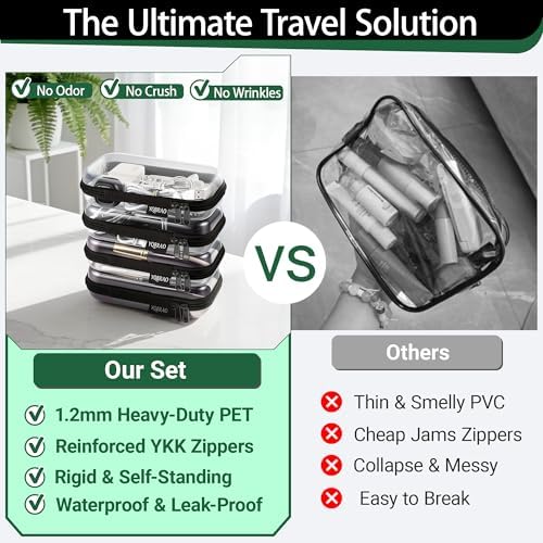 YQBRAO Clear Hard Shell Organizer Set - Image 2