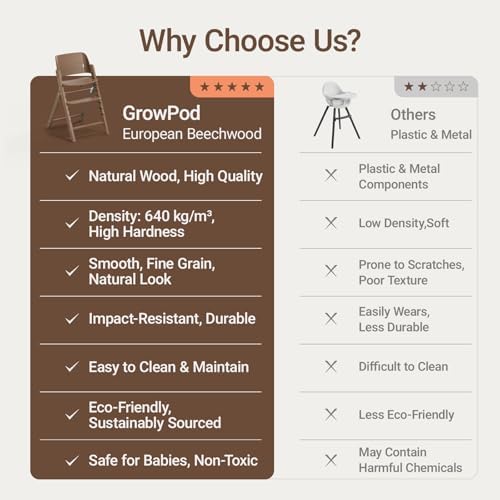 MAMAZING GrowPod Wooden High Chair, Ergonomic Seat & Easy to Clean, Toddler - Image 3