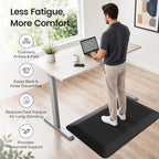 1" Extra Thick Anti Fatigue Kitchen Mats - Image 5