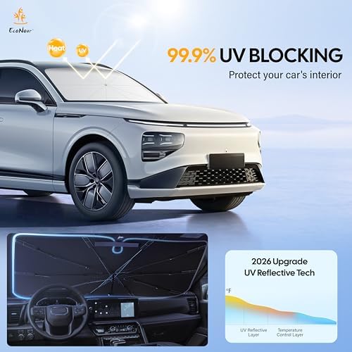 EcoNour Windshield Sunshade & Window Tint - Image 3