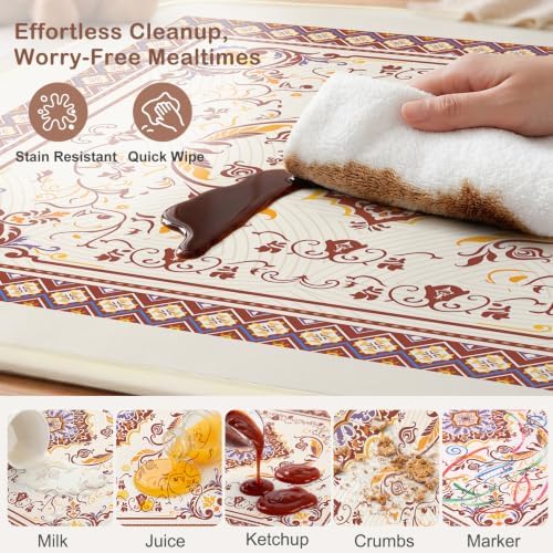 Splat Mat for Under High Chair Waterproof Non Slip Floor Mat for Baby - Image 4