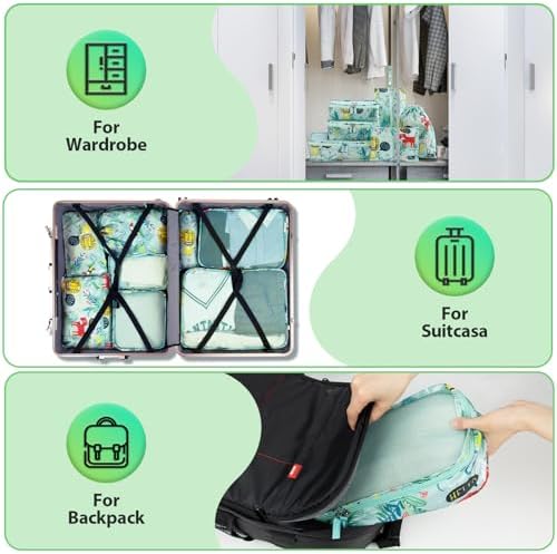 8 Pcs Packing Cubes for Kids, Luggage Packing Organizers, Travel Essentials - Image 5