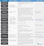 EzyShade Car Windshield Sun Shade. See Vehicle Size-Chart. Large Size - Image 6