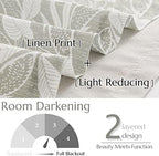 Vangao Floral Valances for Windows Leaf Grey W50 X 16L 1 Panel - Image 3