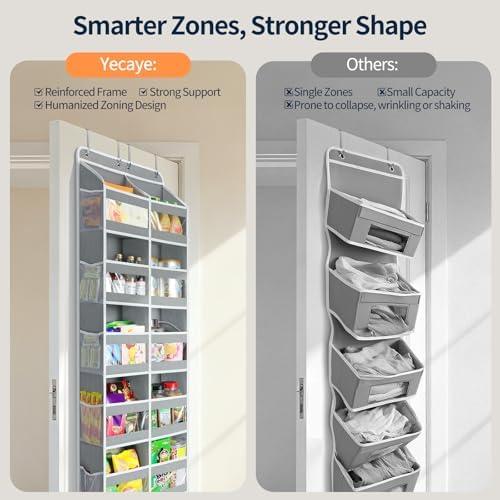 Yecaye 6-Tier Over The Door Organizer Dual-Column of 12 Compartments, College - Image 4
