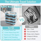 YQBRAO Clear Hard Shell Zipper Cases, 4 Small Cable Organizers - Image 2