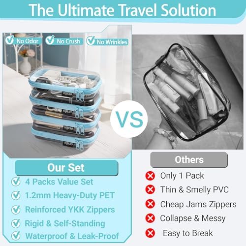 YQBRAO Clear Hard Shell Zipper Cases, 4 Small Cable Organizers - Image 2