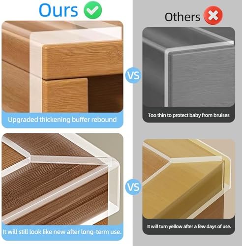 13.12 FT Edge Corner Protector Baby Proofing, Soft Clear Furniture Table Corner - Image 5