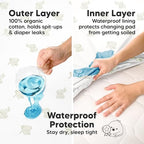 2-Pack Waterproof Changing Pad Covers Boy - Image 3