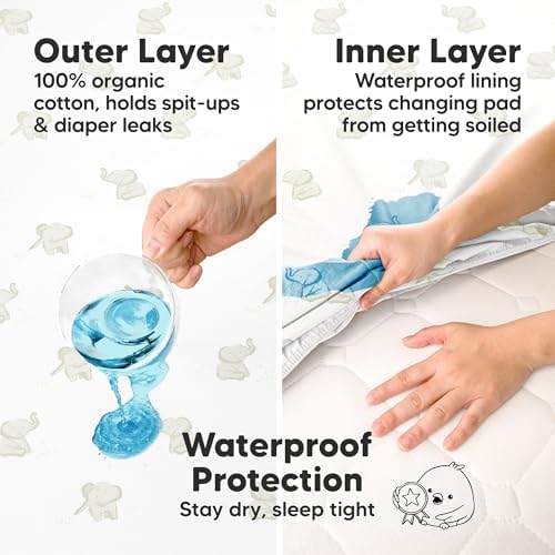 2-Pack Waterproof Changing Pad Covers Boy - Image 3